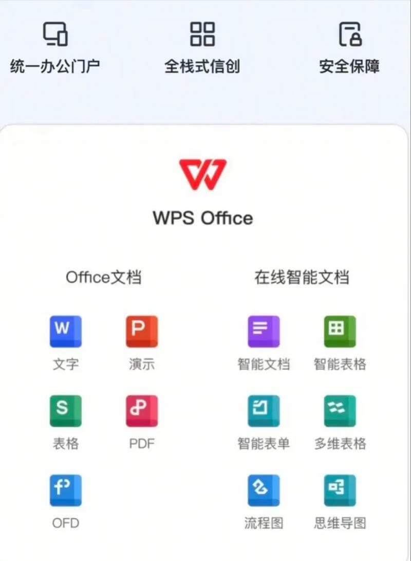 WPS文字